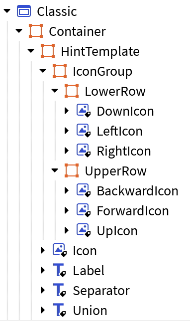 Example Display Style Structure